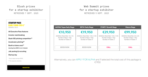 Web Summit VS Slush price comparison