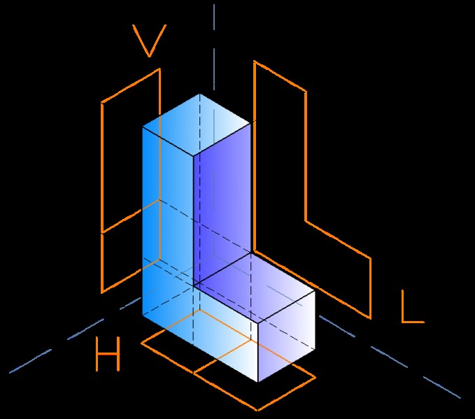 https://commons.wikimedia.org/wiki/File:Isometric_projections_of_an_l_shape.png